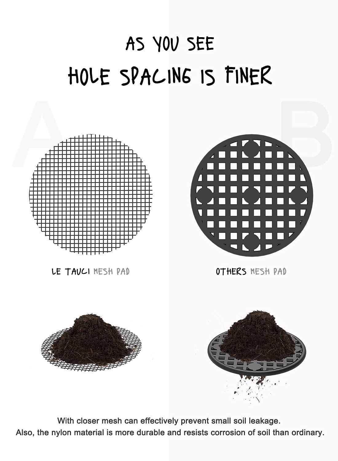 LE TAUCI Flower Pot Hole Mesh Pad, 4" Rounds Drainage Hole, Prevent Soil Loss and Anti-Slip, Bonsai Bottom Grid Mat, Gardening Gifts for Women, 50 Pack